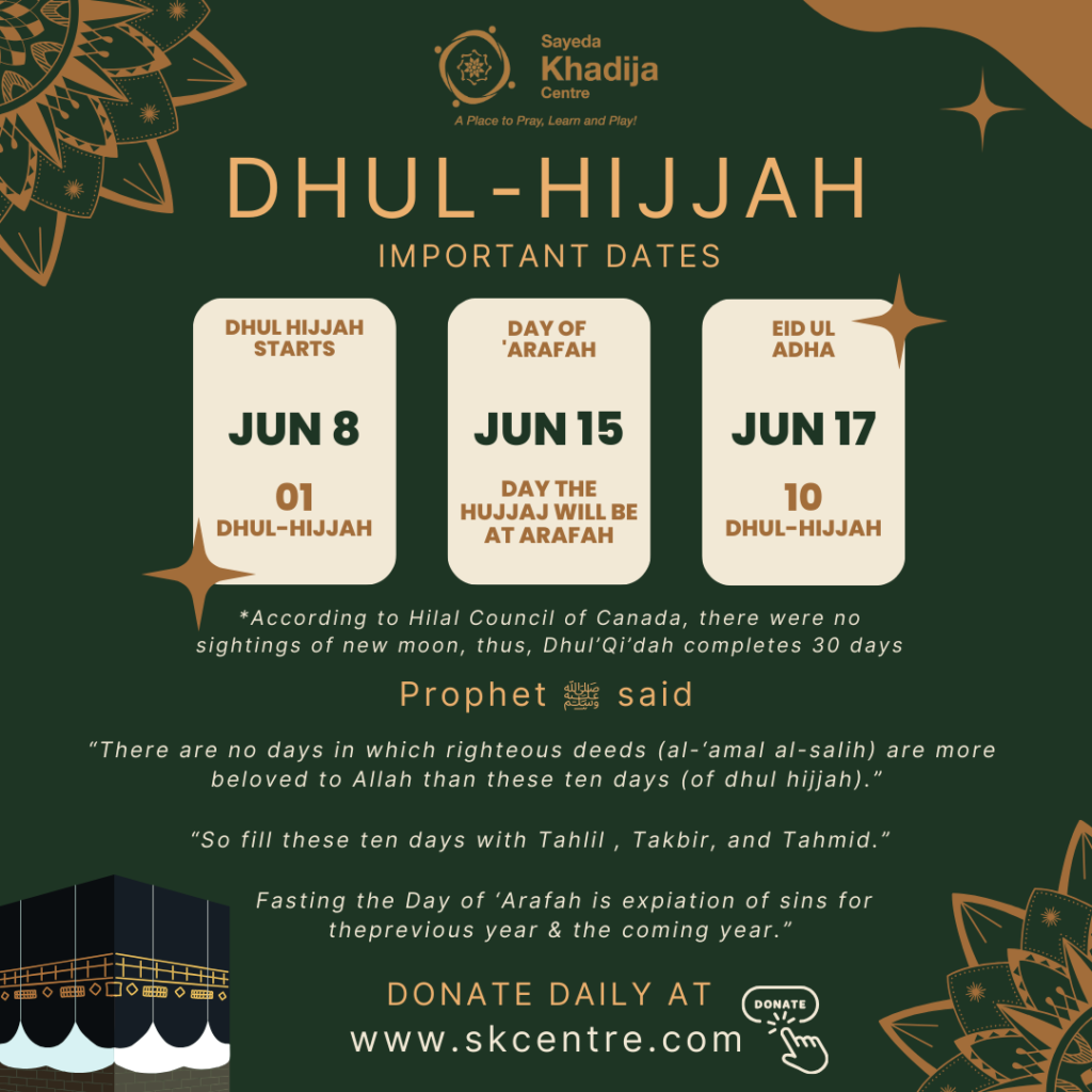 Dhul-Hijjah Announcement