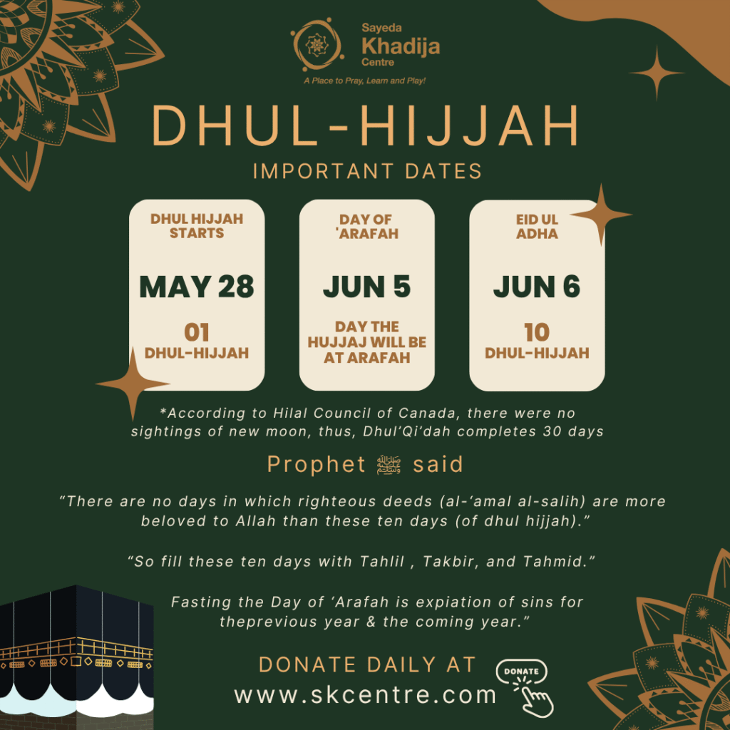 Dhul-Hijjah - Days of Hajj