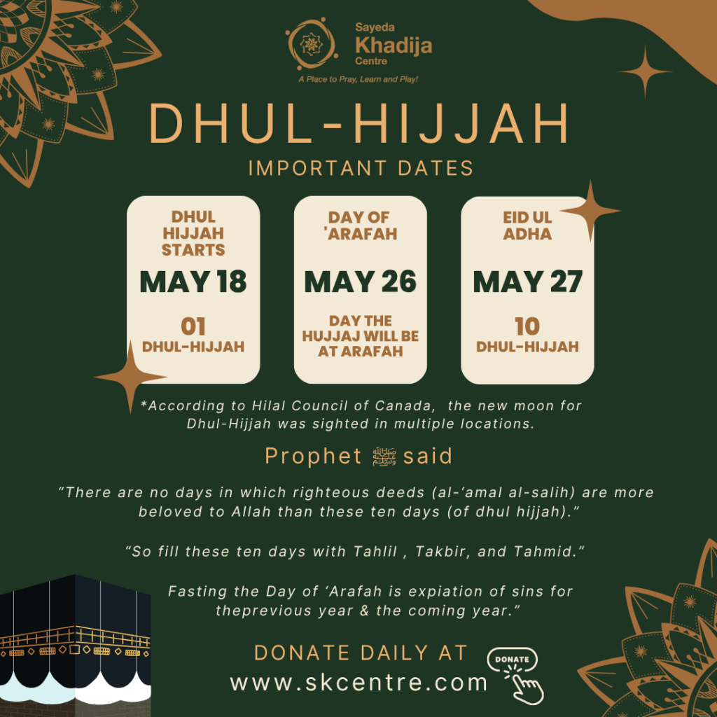 Dhul-Hijjah - Days of Hajj